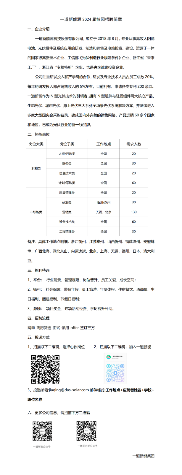 招聘簡章_01.png